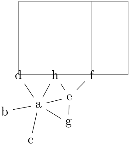 (-tikz- diagram)