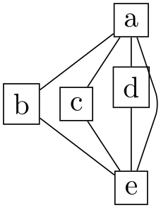 (-tikz- diagram)