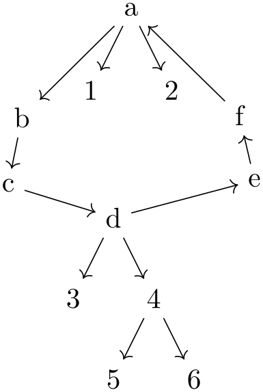 (-tikz- diagram)