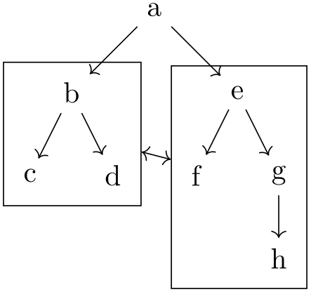 (-tikz- diagram)